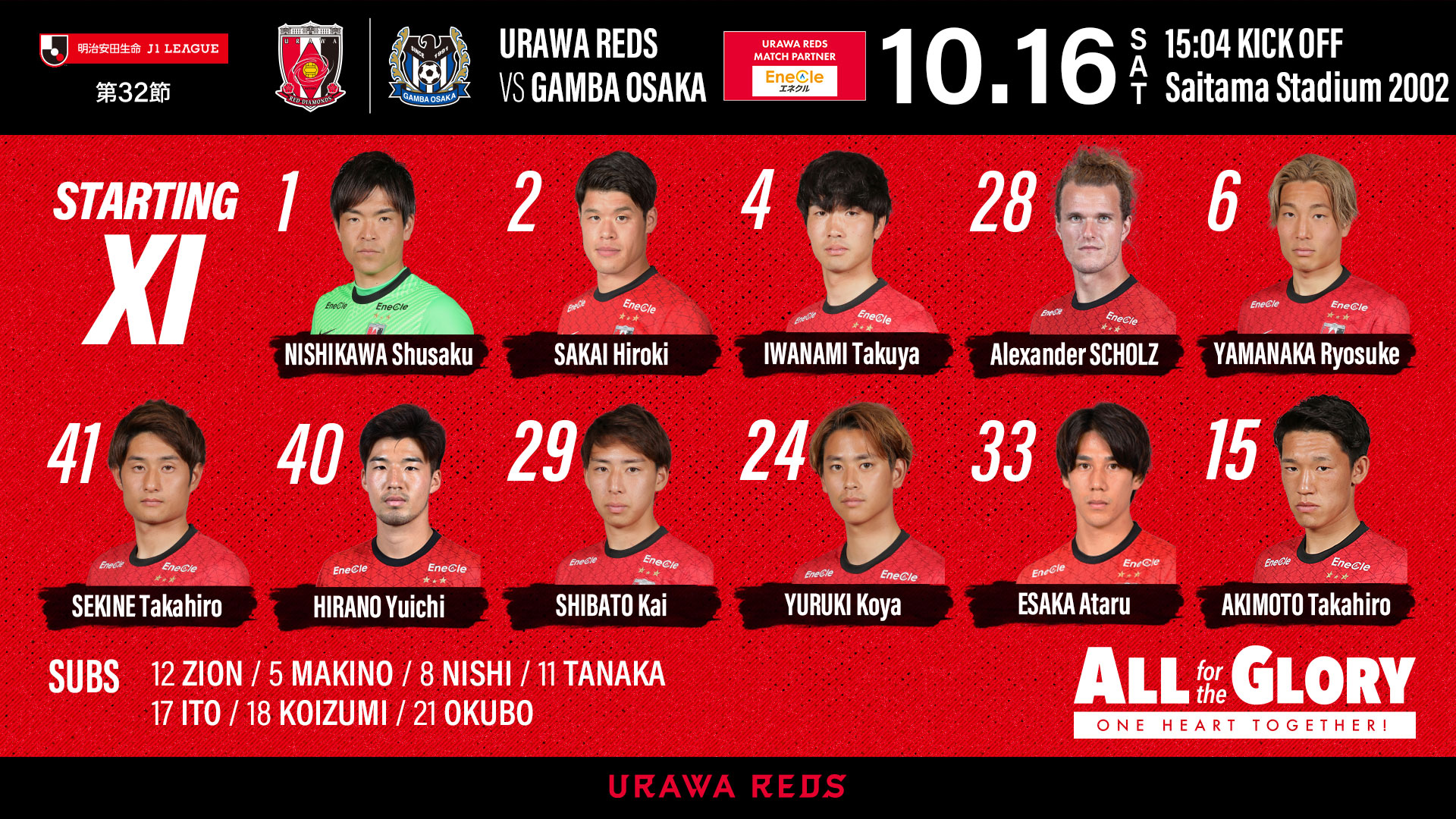 浦和レッズオフィシャル G大阪戦スターティングメンバー Gk 西川 Df 酒井 岩波 ショルツ 山中 Mf 関根 平野 柴戸 汰木 Fw 江坂 明本 Sub 彩艶 槙野 西 田中 伊藤 小泉 大久保 Allfortheglory Onehearttogether Urawareds 浦和レッズ