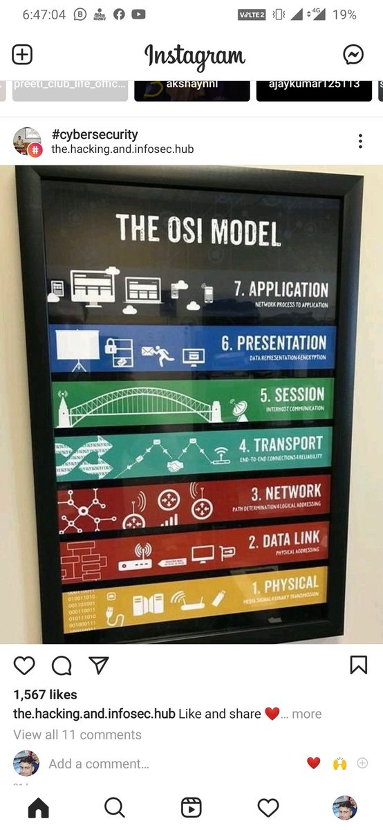 skhowal786's tweet photo. OSI MODEL https://t.co/qv8QPAwgUi