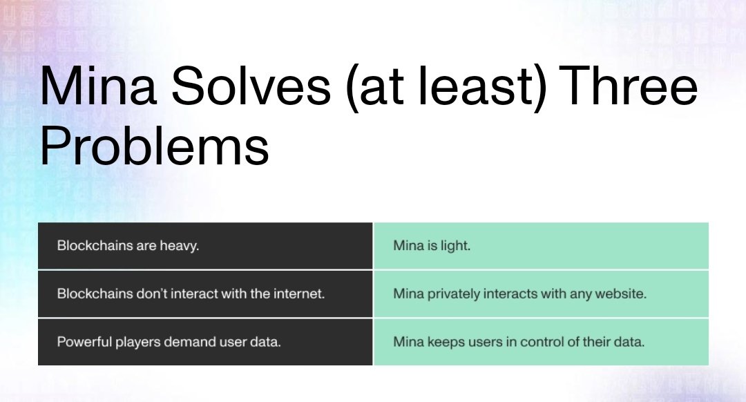 minaupdate_'s tweet photo. #Mina works across the internet 📲

Building a Private Gateway between the Real World and #Crypto: Three Use Cases
#MINANews #MINADaily #MINAUpdate https://t.co/9KtfZGebP4