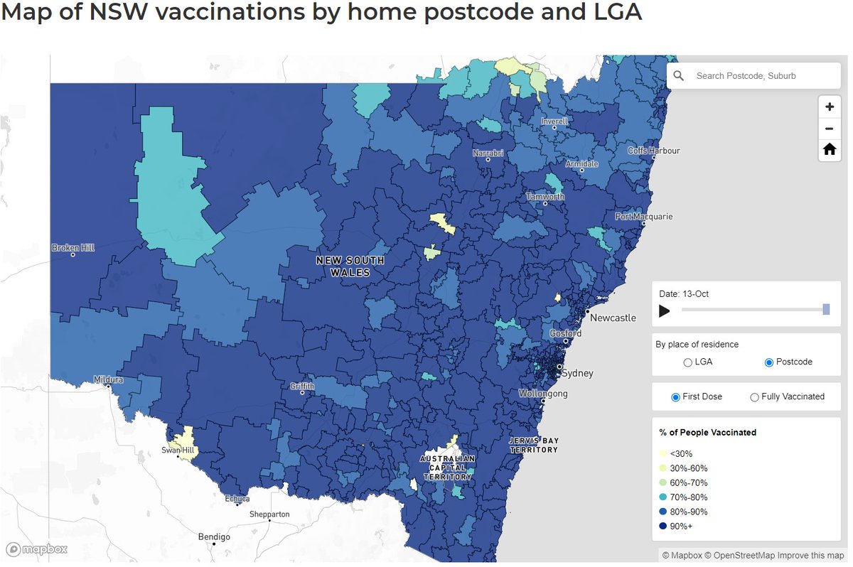 Great work NSW, massive effort &amp; wonderful result.
More to do though, especially across some of regional &amp; rural areas. 
Let's get as close to 100% as possible, to limit disease impact &amp; keep us all as safe as possible as we move ahead.
nsw.gov.au/covid-19/stay-…