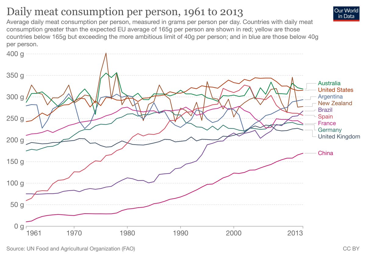University of Oxford tweet media