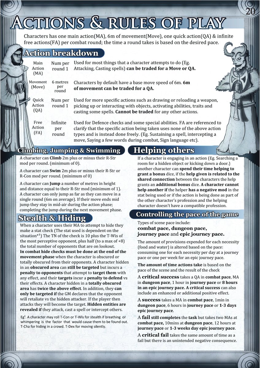 DrivenInto's tweet image. Updated the page layout of pg.20 rules of play from the #indieTTRPG Driven into Darkness.
Support the game for $1 on #Kickstarter
kickstarter.com/projects/drive…
#indiegame #indiedev #IndieGameDev #dnd #freegame #rpg #ttrpgsolidarity #ttrpgs #indiegames #ttrpg