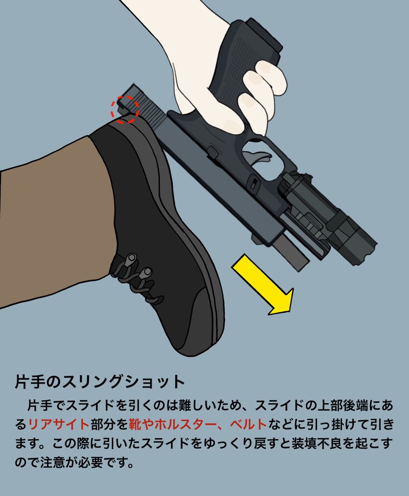 かっこいいな 練習してみよう 負傷した際に使う片手リロードは絵的に映えるので漫画や映画でやって欲しい Togetter