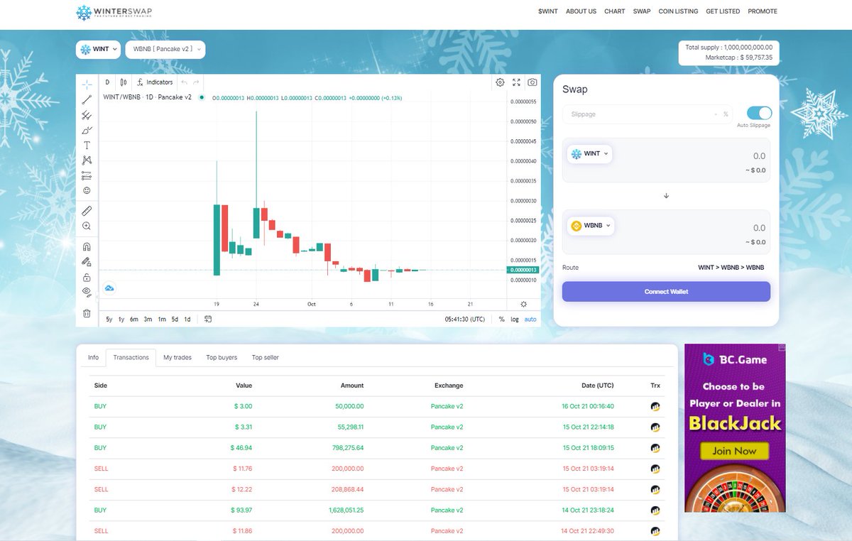 Phase 2 of winterswap.app is live. Try it now. All feedbacks will be much appreciated.

$WINT #WinterSwap #BSC #BSCGems