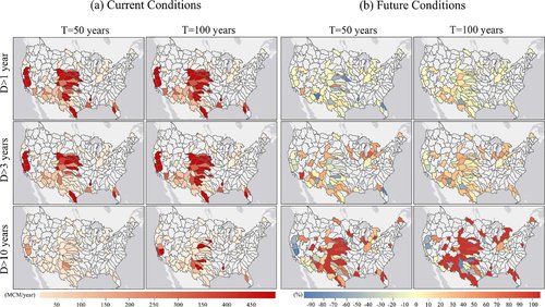 HadiHei61262172's tweet photo. The results of our latest paper shows that #prolonged #watershortage conditions in drier basins and #interannual water shortage events in wetter basins are likely to be the main concerns in the future.
Here is the link:
https://t.co/dQEygP0Au2 https://t.co/WeVmJLiPCJ
