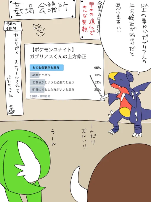 とりあえず攻撃力300パーセント増加したらいいと思います!

 #ポケモンユナイト
 #ポケモンイラスト 
