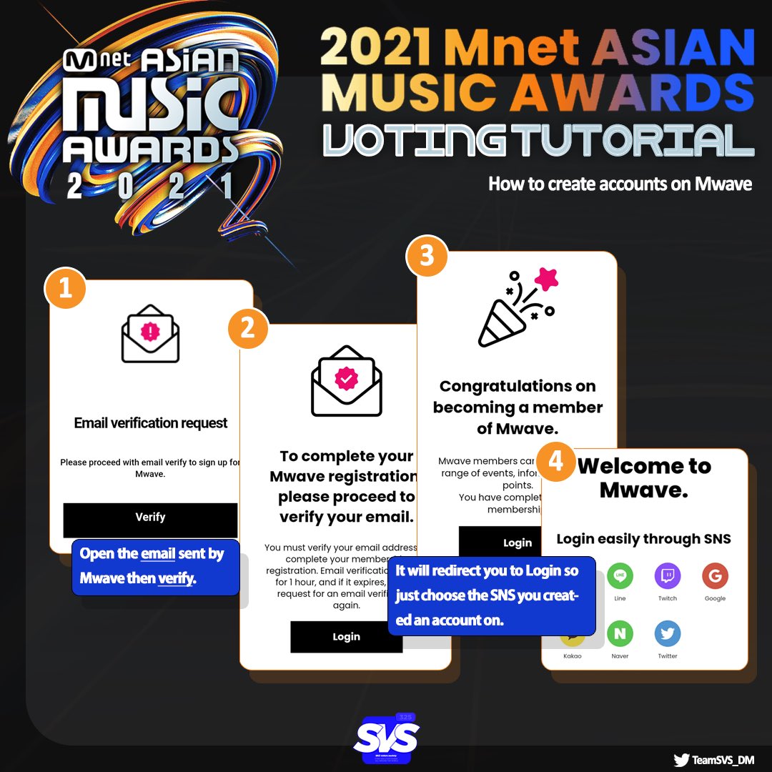 TeamSVS's tweet photo. 🚨STAY GUIDE | MAMA 2021

Mnet Asian Music Awards is approaching and @Stray_Kids have a chance to be nominated so let’s prepare well!

We are encouraging you to make AT LEAST 20 accounts that will be use for MAMA 2021 voting period.

📅Voting Starts: 11.04.21 - 18:00KST https://t.co/ehUbnMrVHD