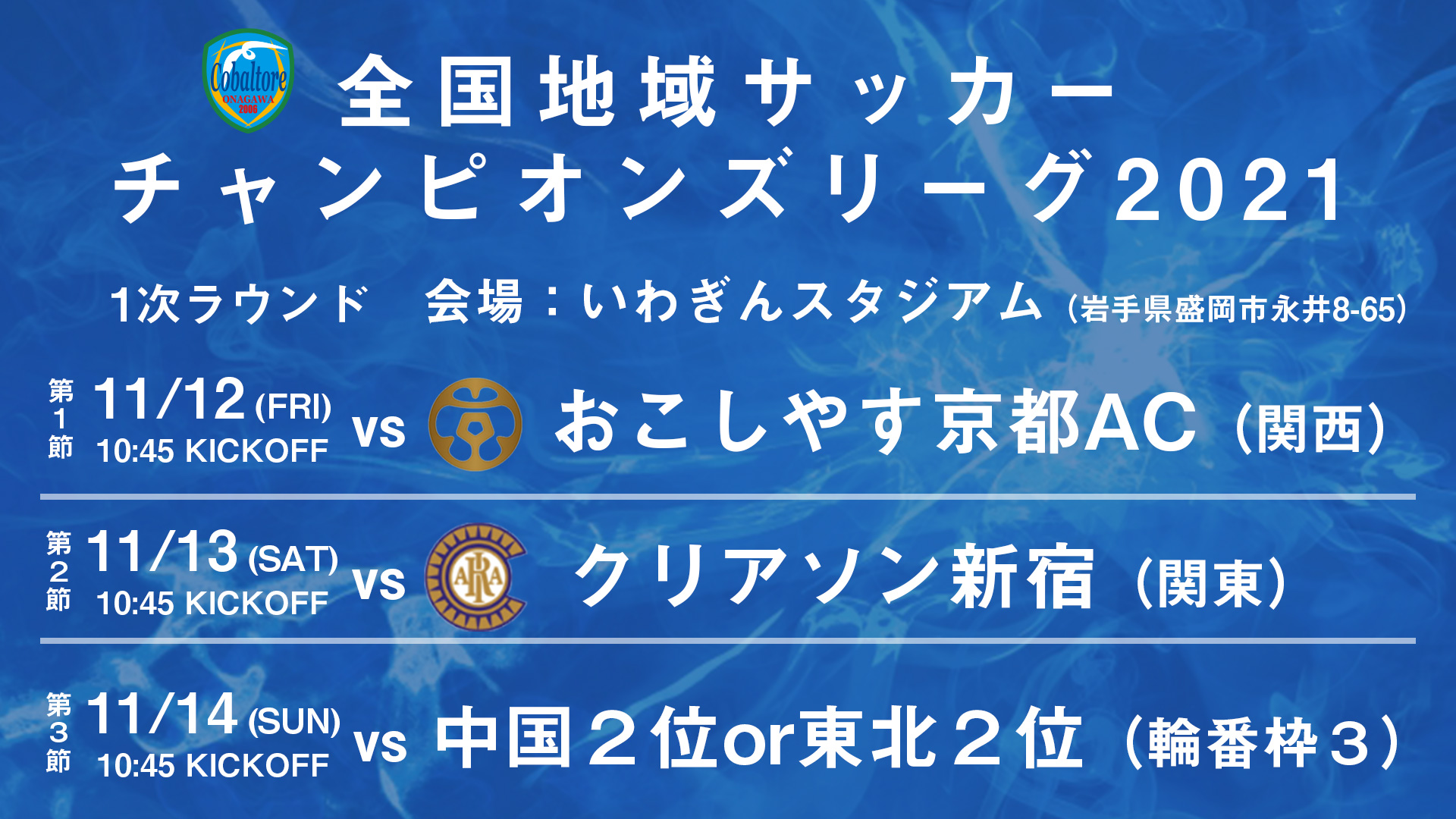 コバルトーレ女川 公式 全国地域サッカーチャンピオンズリーグ21の組み合わせ抽選 が行われ コバルトーレ女川は１次ラウンド Bグループ に入り 関東 関西リーグチャンピオンと輪番枠３のチームとの対戦が決まりました 組み合わせが決定し 選手