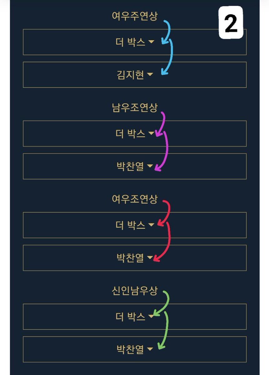 ChanyeolGlobal's tweet photo. VOTING TUTORIAL📢

#TheBox movie has been nominated for 42nd Blue Dragon Film Awards! 
Please follow the Tutorial attached to vote for #CHANYEOL &amp; #더박스’s team. 

🔗: https://t.co/UMN5NMb70E

Voting Period: 10.15 ~ 10.24 (KST) 

 #찬열 #엑소찬열 @thebox_movie https://t.co/CLLQiZ3pUJ