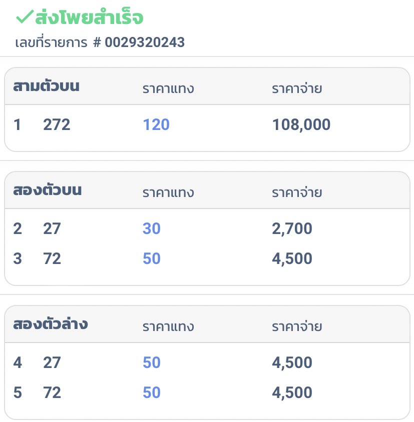 ชอบกินกะเต๋ว tweet media