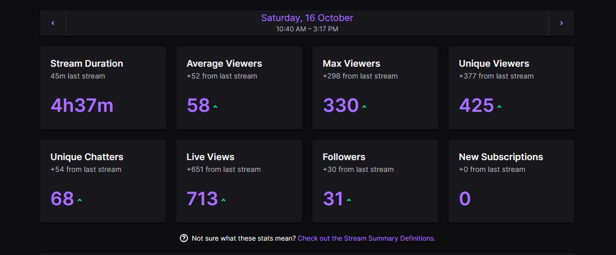 rrascalreal's tweet image. It's Official! As of 16/10/2021, RRascal will be actively streaming Fornite over at twitch.tv/rrascal.