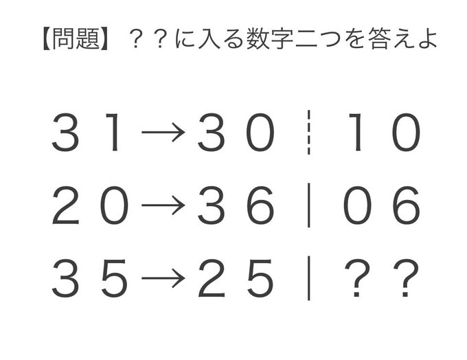 ポーネグリフのarimoさん がハッシュタグ ナレッジキング をつけたツイート一覧 1 Whotwi グラフィカルtwitter分析 ポーネグリフのarimoさん がハッシュタグ ナレッジキング をつけたツイート一覧 1 Whotwi グラフィカルtwitter分析