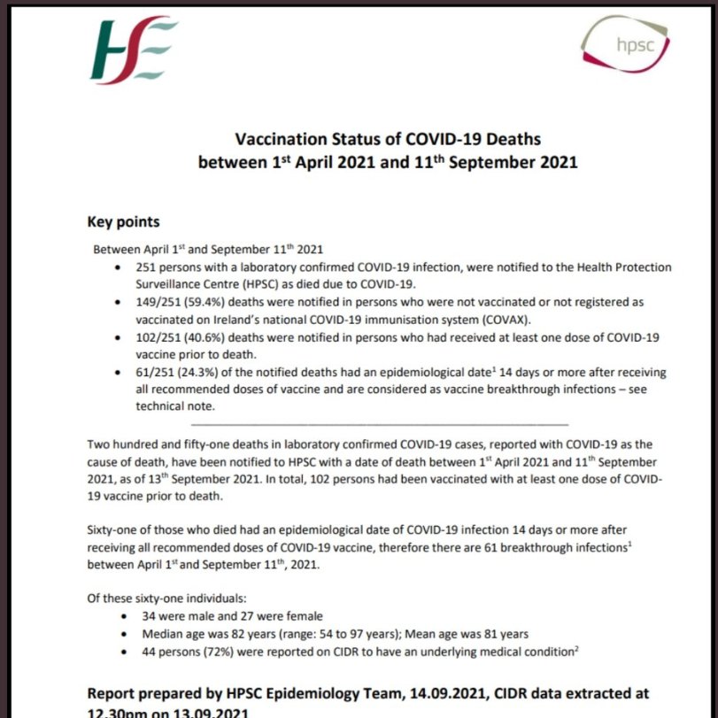 So here is the Data without the spin.
This year 40.6% of reported Covid deaths were people who had already received at least one dose of the 'vaccine'.

Could this be one of the most useless 'vaccines' in the history of human medicine?