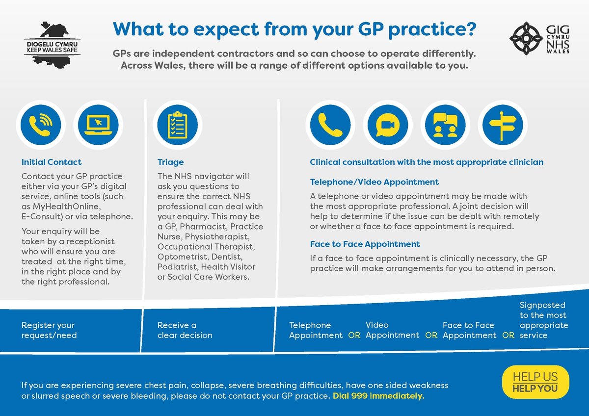Cardiff and Vale University Health Board (@cv_uhb) on Twitter photo Are you wondering why GPs are still working differently? 🤔
Check out the handy guide below 👇
Please #HelpUsHelpYou
<a href="/cavgp/">CAVGP</a> @clareeevans <a href="/AnnaPrimaryCare/">Anna Kuczynska</a> <a href="/dunsford_lisa/">Lisa Dunsford</a> Are you wondering why GPs are still working differently? 🤔
Check out the handy guide below 👇
Please #HelpUsHelpYou
<a href="/cavgp/">CAVGP</a> @clareeevans <a href="/AnnaPrimaryCare/">Anna Kuczynska</a> <a href="/dunsford_lisa/">Lisa Dunsford</a>