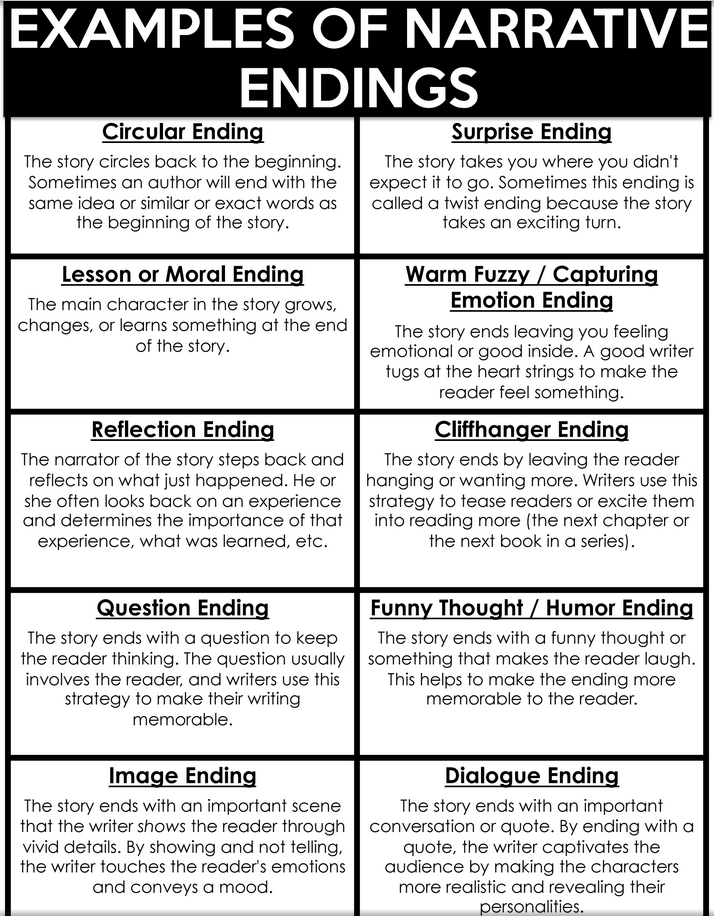 Beginning of history. History of taming. Древний город вавилон ворота иштар. History или the history. История создания сети интернет.