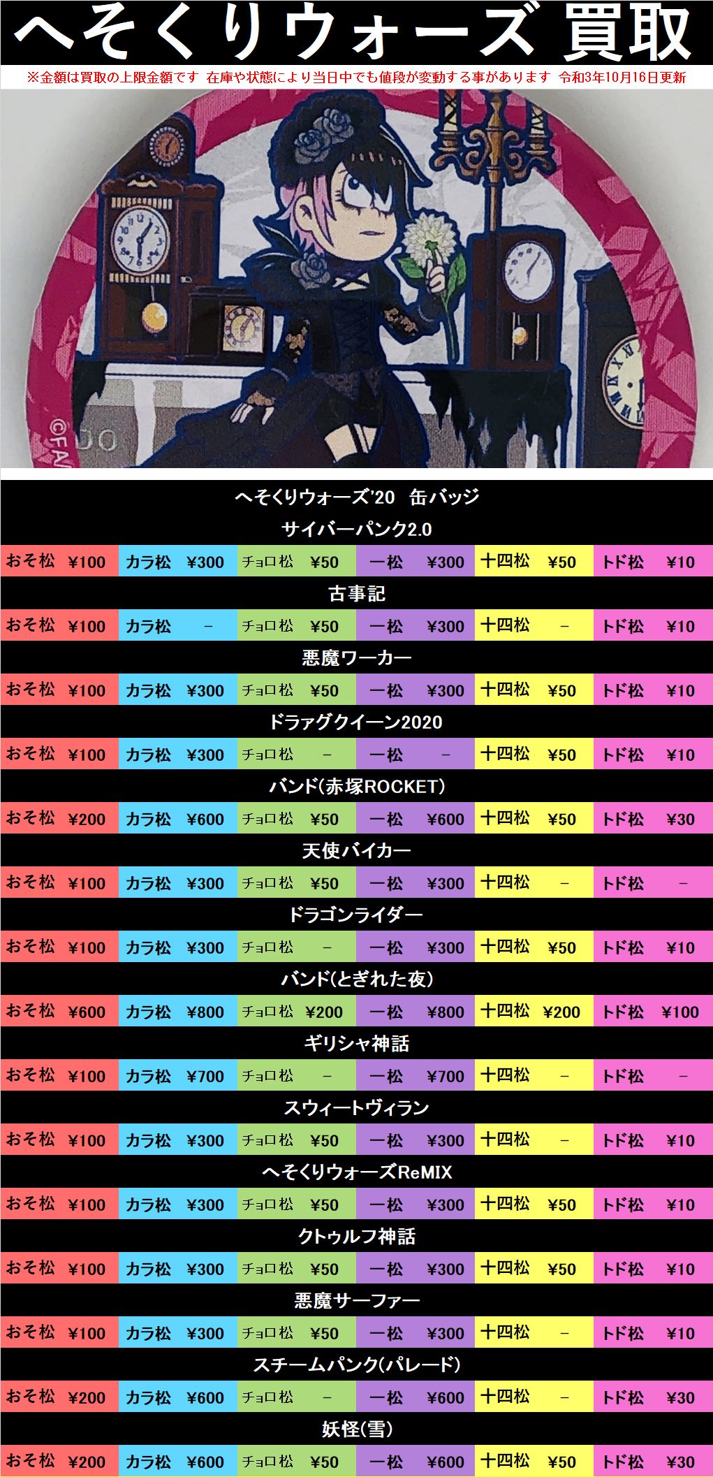 気質アップ 処分セール おそ松さん 十四松 グッズ まとめ売り まとめ
