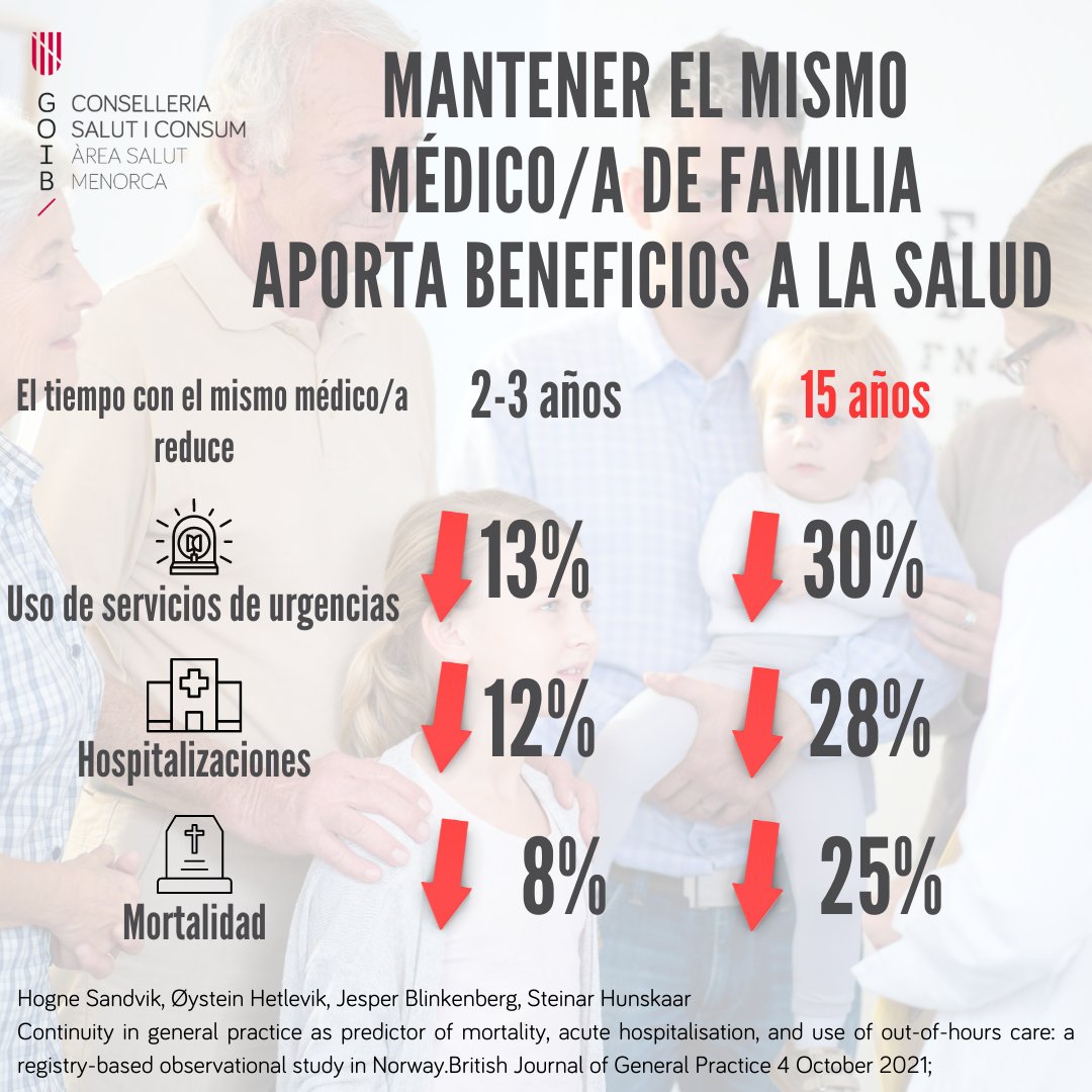 Sandra Robles Pellitero tweet media