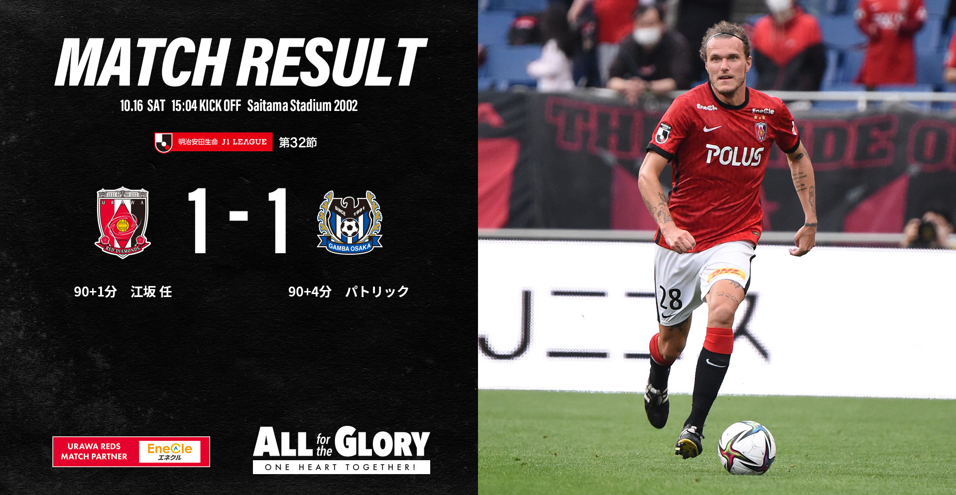 浦和レッズオフィシャル 試合結果 浦和レッズ 1 1 前半0 0 ガンバ大阪 得点者 90 1分 江坂 任 90 4分 パトリック G大阪 入場者数 10 233人 15 04 埼玉スタジアム Dazn Jpn でチェック T Co Uu55idsoze Allfortheglory Onehearttogether