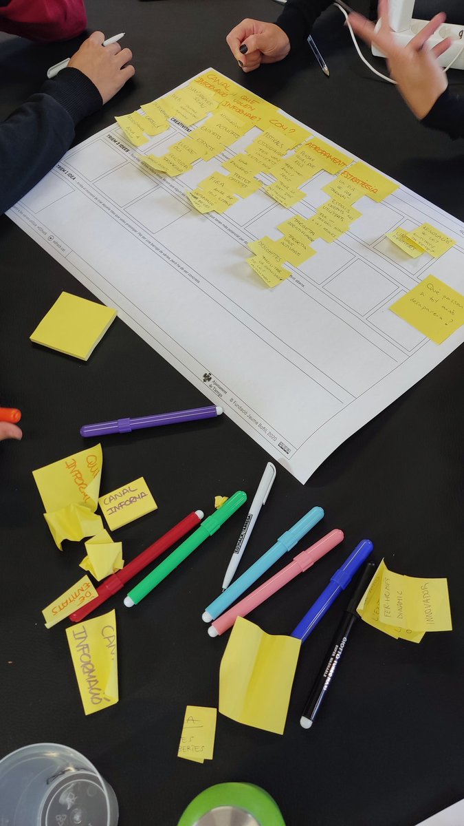 EDhack_Tarrega's tweet photo. Els equips d'edhackers encaren la fase #Construeix de l'#EdHackTàrrega. Ara materix, pluja fina de proposes per començar a idear els projectes de solució al tepte.
#ElsCarrersSeranDeTothom https://t.co/i1TKBHxf8L