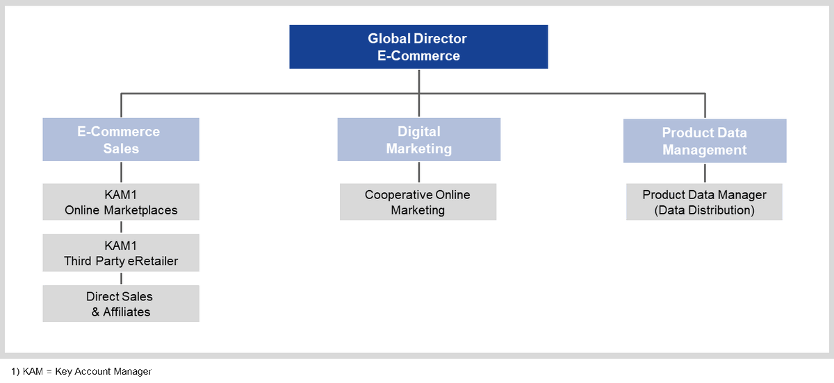 FOSTEC & Company tweet media