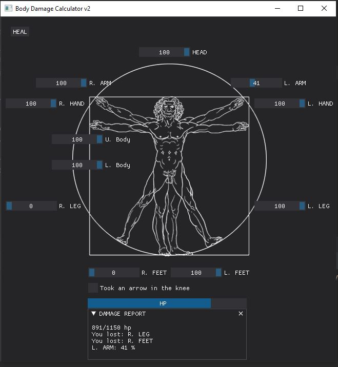 bison_42's tweet photo. no 0h gamejam this year, but i re-made my Body Damage program with #DearPyGui @DearPyGui
https://t.co/IK0Q6jd2Od
#Python https://t.co/KStMRx65HL