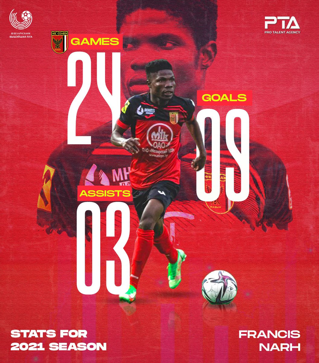 ProTalentAgenc1's tweet photo. Here is statistics for our Francis Narh so far in the Belarusian premier league. One of the best wingers and one of the best foreign players in the league.
#FN7 #Statistics #FrancisNarh #Winger #Ghana #BelarusPremierLeague #PTA #GodIsGood https://t.co/05ujMzWkUq