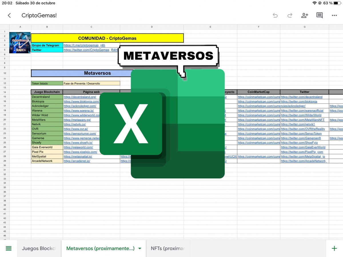 CriptoGemas_R4H's tweet photo. Buenas comunidad!

Excel: https://t.co/beDE83VDrO

Os presentemos un Excel donde podréis encontrar 15 proyectos relacionados con el sector del metaverso, con mucho potencial de revalorización, ahí podréis encontrar toda la información.

#metaversos #metaverse #NFTgaming https://t.co/JkcxSpVY90