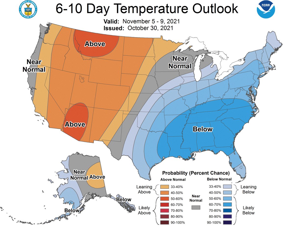 Ronh999's tweet image. NWSCPC 6-10 &amp;amp; 8-14 day forecasts made on Oct 30. #Natgas cpc.ncep.noaa.gov/index.php