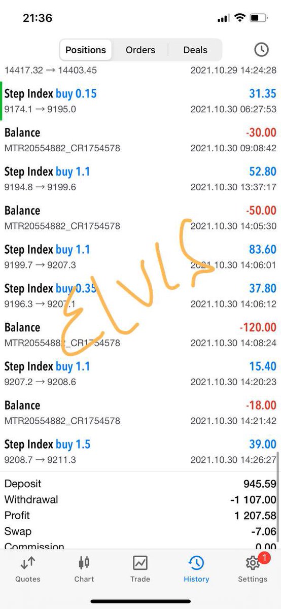 manofserendipty's tweet image. The name is Elvis Justice ! The guy to do 11k$ in 2 days. That’s the tweet !