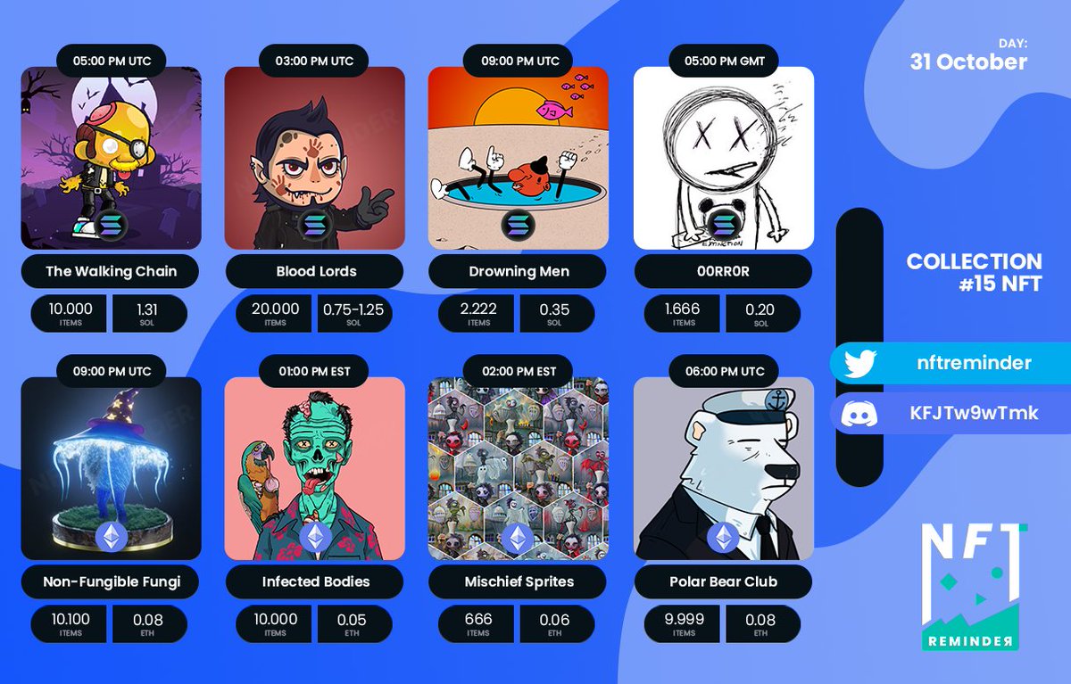 Daily NFT Collections 💪 (31 OCT 2021)

#NFT #NFTCommunity #NFTCollector #NFTArtist #NFTDrops #NFTGiveaways #NFTs