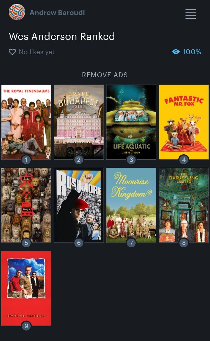 AndrewBaroudi's tweet photo. @letterboxd @french_dispatch @searchlightpics Can't wait to watch The French Dispatch https://t.co/UWrqkg6Hps