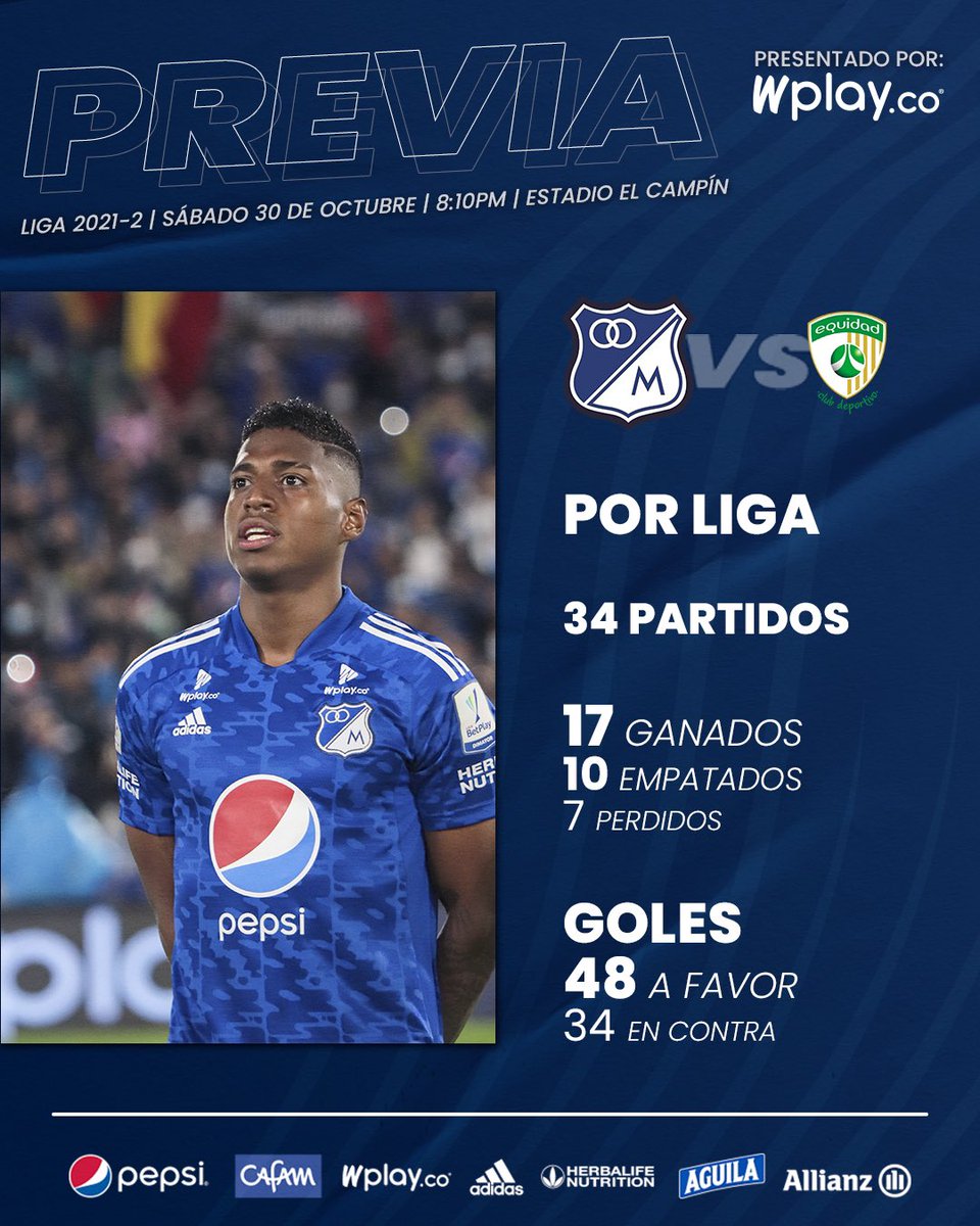 Millonarios FC tweet media