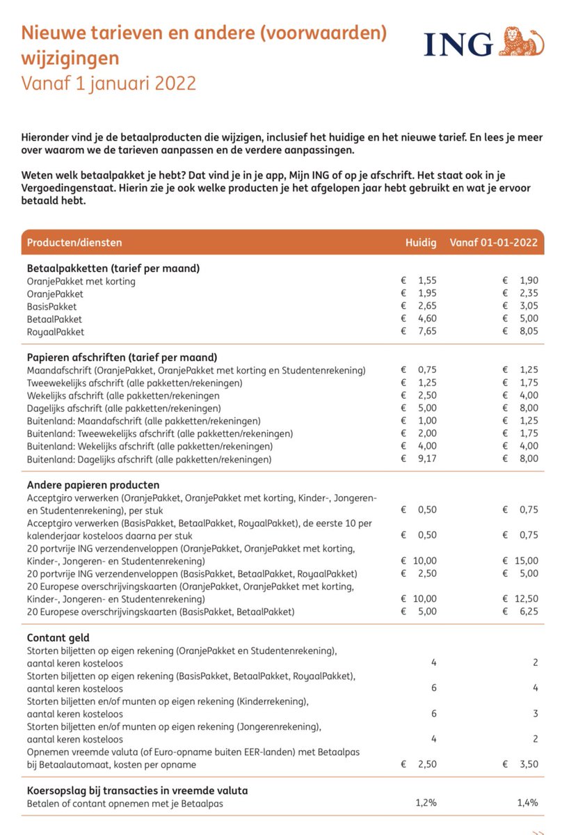 Tweeeety2021's tweet photo. Hallo @ingnl
Kunnen jullie even uitleggen waarom per 01-01-2022 de kosten die jullie in rekening brengen met minstens 20% stijgen, terwijl de service wordt gehalveerd? En in Q2-2021 โฌ1.500.000.000,00 winst is gemaakt?
#erzijnookanderebankenhoor #overstapservice #doeidoei #ING https://t.co/iV4RaglTpZ