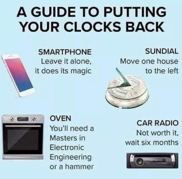 aaronmcohen's tweet photo. I just realized Daylight Saving Time ends on Sunday, Nov. 7. I will be spending the following 6 months correcting all my clocks. https://t.co/5blj0n0rSY