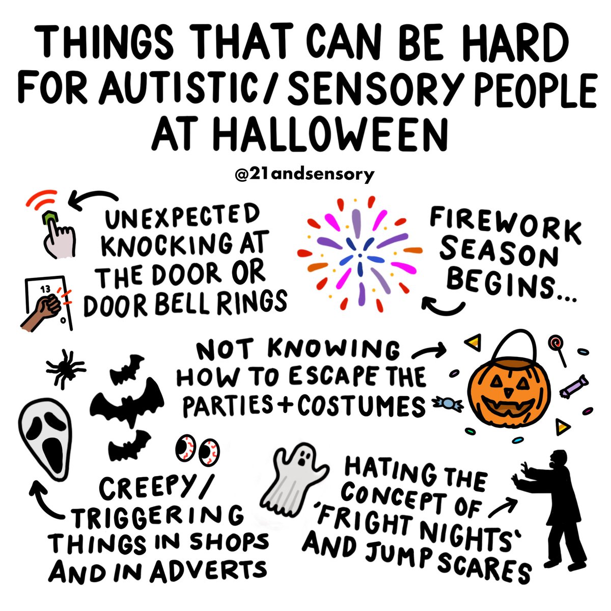 It's the time of year again...Halloween! I hope everyone has a Halloween that suits them! 🎃 I’ve done a little doodle (reposted from last year) describing some of the things we autistic / sensory people struggle with #halloween2021 #Halloween #autism #autistic #sensory