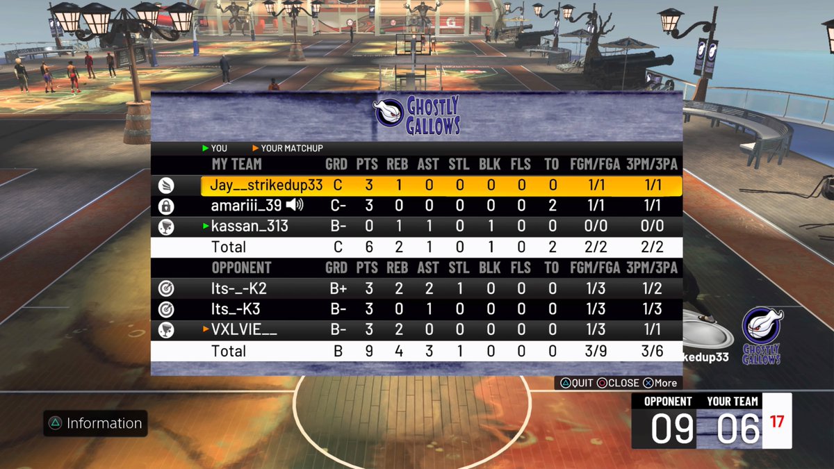 kingkassan__'s tweet photo. Other team 17 wins!? #nba2k22 #playstation4 #Ps4 #Playstation #2kevent #2kcommunity #2ktvwow #PS4share #Boosters https://t.co/3VAkVdLjaY