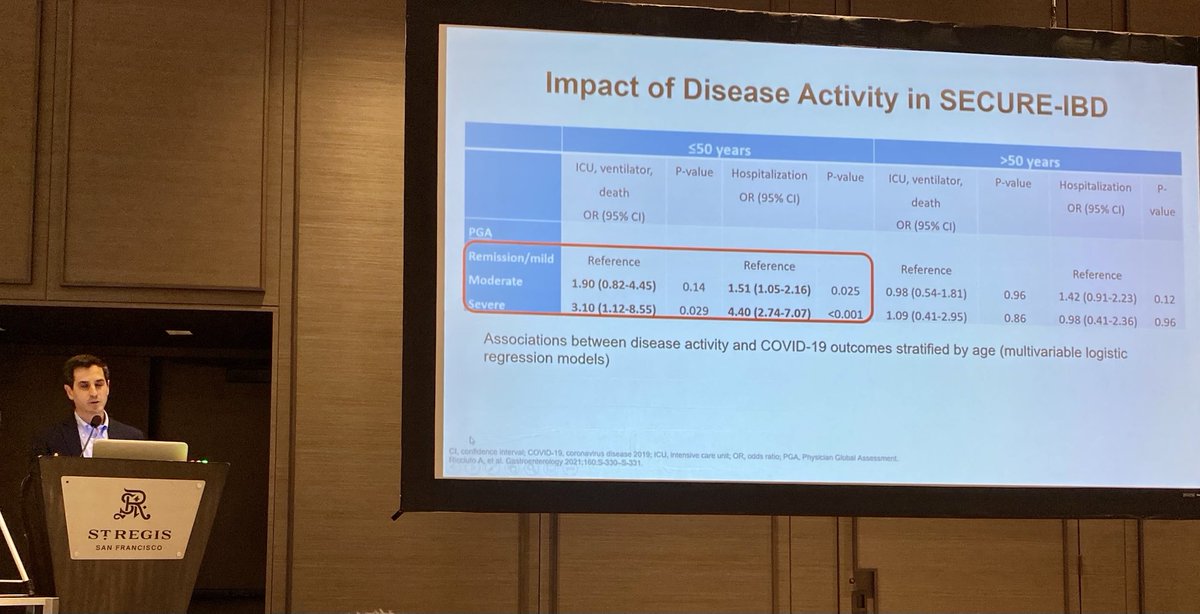 Uma Mahadevan (@umamahadevanibd) on Twitter photo Great talk by <a href="/ryanungaro/">Ryan Ungaro MD MS</a> <a href="/SecureIBD/">Secure IBD</a> on COVID-IBD. Disease activity and steroids biggest risk factors for poor outcomes. <a href="/ucsfibd/">UCSFIBD</a> Great talk by <a href="/ryanungaro/">Ryan Ungaro MD MS</a> <a href="/SecureIBD/">Secure IBD</a> on COVID-IBD. Disease activity and steroids biggest risk factors for poor outcomes. <a href="/ucsfibd/">UCSFIBD</a>