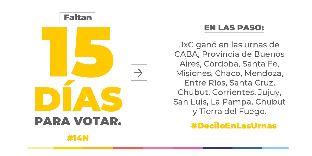 EduardoCostaSC's tweet photo. La fuerza del cambio es contagiosa y está en todo el país. ¡Somos cada vez más! Hablá, contalo, decilo. Compartí con tus amigos, vecinos familiares, el #14N #DeciloEnLasUrnas #Cambiasantacruz https://t.co/VDWV6UmqrN