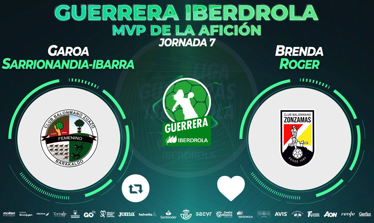 Liga Guerreras Iberdrola (@iberdroladhf) on Twitter photo ⭐️ #GuerreraIberdrola - Jornada 7
🆚 <a href="/CbmZuazo/">Club Balonmano Zuazo</a> : <a href="/CBZONZAMAS/">BALONMANO ZONZAMAS</a>
♻️ RT: Garoa Sarrionandia-Ibarra
❤️ Me gusta: Brenda Roger ⭐️ #GuerreraIberdrola - Jornada 7
🆚 <a href="/CbmZuazo/">Club Balonmano Zuazo</a> : <a href="/CBZONZAMAS/">BALONMANO ZONZAMAS</a>
♻️ RT: Garoa Sarrionandia-Ibarra
❤️ Me gusta: Brenda Roger