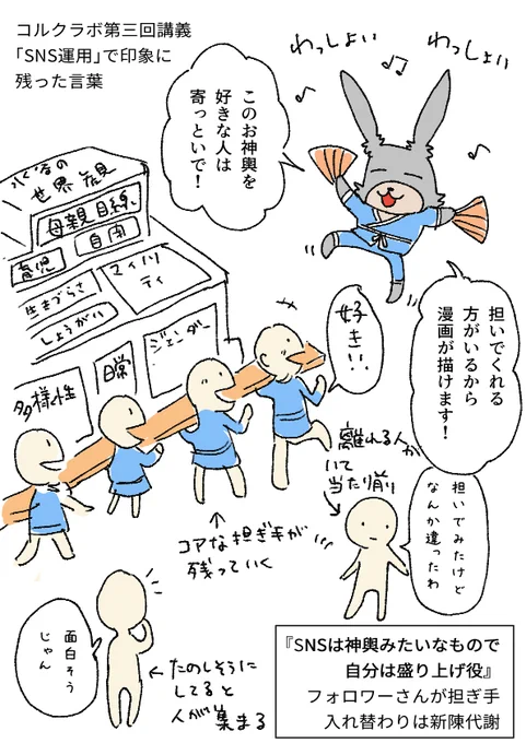 昨日は東西サキ@touzai69 先生の講義でした!
色々ためになるお話沢山あった!やみくもに数を増やすのではなく自分の世界観を好きになってくれるフォロワーさんを増やす、ツイートでその世界観を安定させていく!っていうところが一番印象に残りました。
#アスの毎日絵日記
#コルクラボマンガ専科 