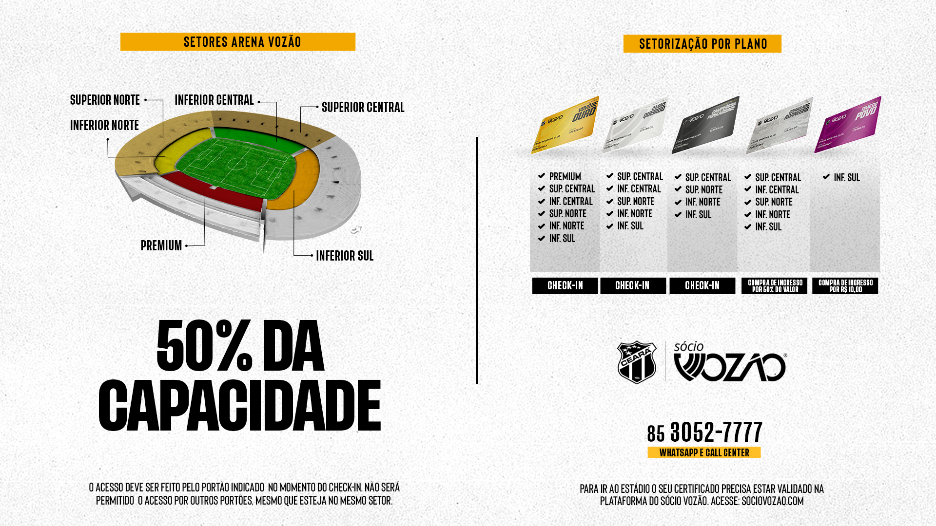 Com 50% do estádio liberado, o Vozão espera o apoio de sua torcida para este duelo diante do Flu. Fonte: Ceará SC/Twitter