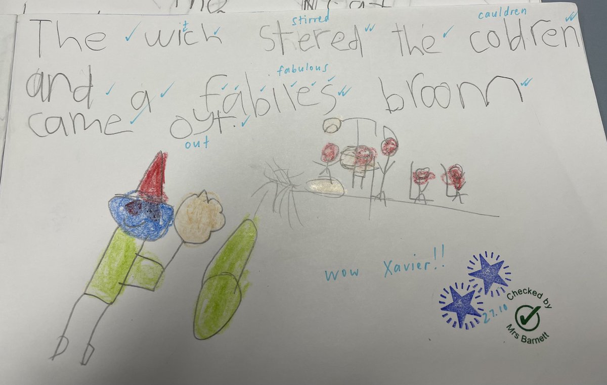 missenett's tweet photo. Super star writers in Kindy Red this week! They have shown so much resilience and I am so proud they can produce this after Remote Learning! #explicitgoals https://t.co/808PvE5YI4