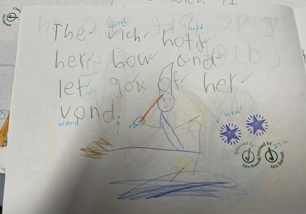 Super star writers in Kindy Red this week! They have shown so much resilience and I am so proud they can produce this after Remote Learning! #explicitgoals