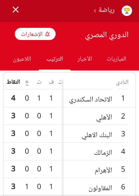 Sherif Elmalhy tweet media