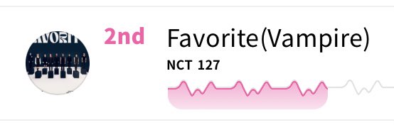 Vote for Mark Lee tweet media