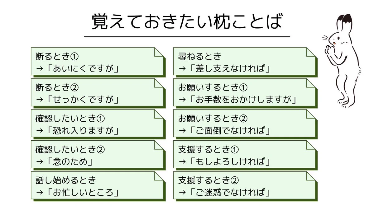 知っておくと便利？社会人1年目から使いたいビジネス敬語まとめ！