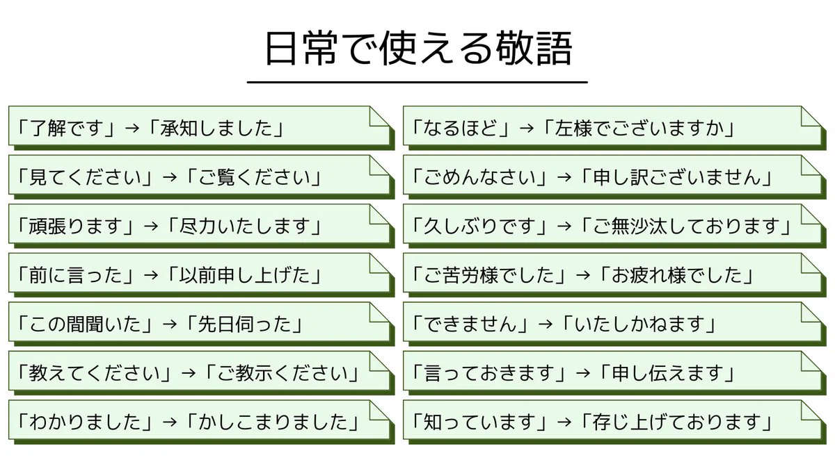 知っておくと便利？社会人1年目から使いたいビジネス敬語まとめ！