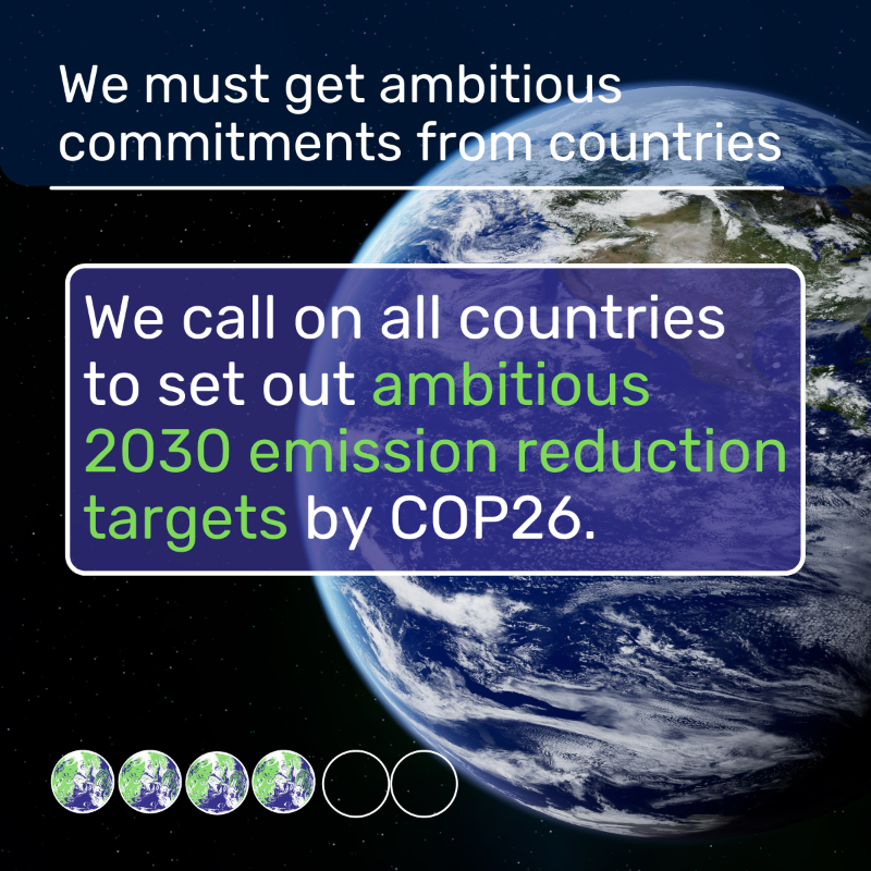 COP26's tweet photo. What action is needed to keep 1.5 degrees alive at COP26 👇

#ParisAgreement | #COP26