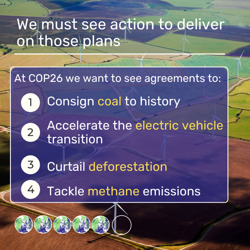 COP26's tweet photo. What action is needed to keep 1.5 degrees alive at COP26 👇

#ParisAgreement | #COP26