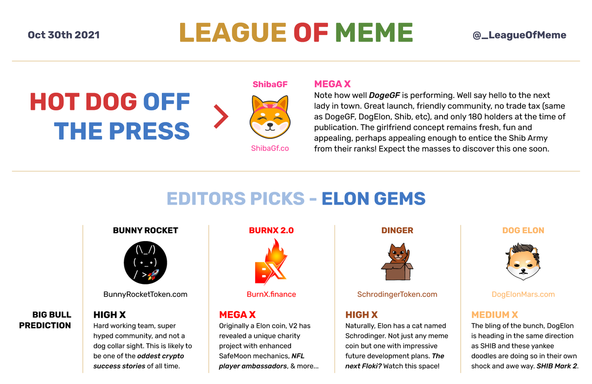 League of Meme tweet media